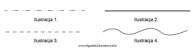 Na której ilustracji przedstawiono linię stosowaną w rysunku technicznym 