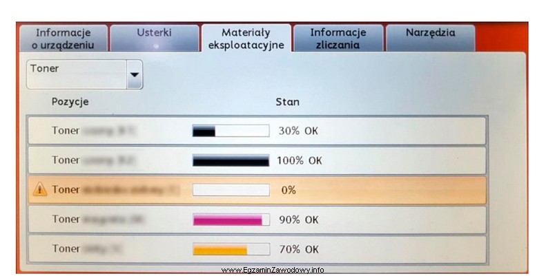 Po ukazaniu się na panelu urządzenia drukującego komunikatu 