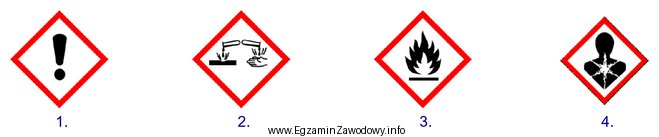 Opakowania z 99% wodorotlenkiem sodu przechowywane w laboratorium powinny być opatrzone 