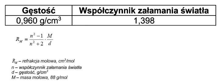 W temperaturze 20°C wyznaczono gęstość i wspó