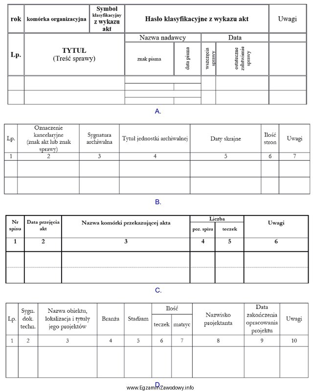 Który z zamieszczonych formularzy służy do rejestracji 