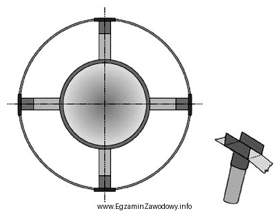 Rozwiązaniem pozwalającym na całkowitą eliminację mostków 