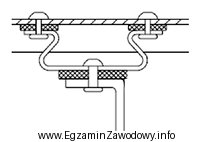 Przedstawione na rysunku elementy konstrukcji wsporczej należy połą