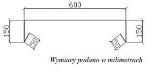 Ile blachy potrzeba do naprawy 20 m obróbki ogniomuru (nie 