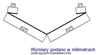 Ile blachy potrzeba do wykonania kosza przedstawionego na rysunku, jeż