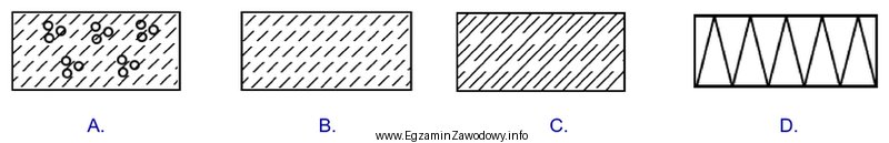 Które z przedstawionych oznaczeń graficznych dotyczy betonu zwykłego?