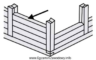 Jak nazywa się oznaczony strzałką element drewnianej konstrukcji budynku, 