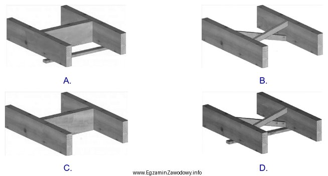 Na którym rysunku przedstawiono usztywnienie stropu międzykondygnacyjnego za 