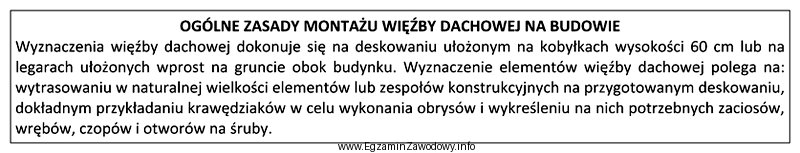 Określ, na podstawie tekstu zamieszczonego w ramce, w jakiej 