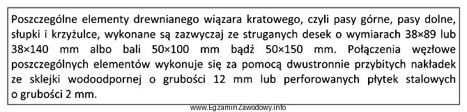 Do połączeń węzłowych poszczególnych elementó