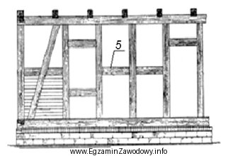 Jak nazywa się element konstrukcji ściany drewnianej oznaczony na 