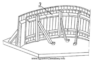 Jak nazywa się element deskowania ściany betonowej o duż