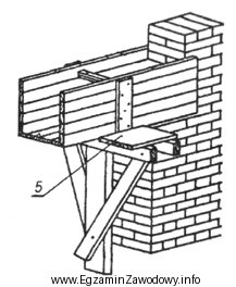 Na rysunku przedstawiono deskowanie nadproża żelbetowego. Cyfrą 5 oznaczono