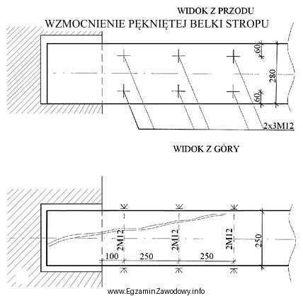 Przedstawione na rysunku wzmocnienie pękniętej belki stropu polega 