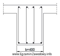 W połączonej z płytą belce żelbetowej 