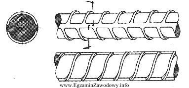 Pręty stalowe żebrowane o wyglądzie przedstawionym na 