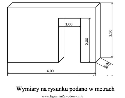 Do wykonania 1 m2 ściany betonowej o grubości 20 cm 