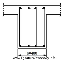 W połączonej z płytą belce żelbetowej 