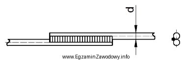 Na rysunku przedstawiono sposób przedłużenia prętó