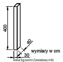 Na rysunku przedstawiono wymiary słupa żelbetowego. Oblicz obję