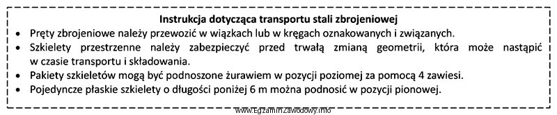 Na podstawie zamieszczonej Instrukcji dotyczącej transportu stali zbrojeniowej transport 