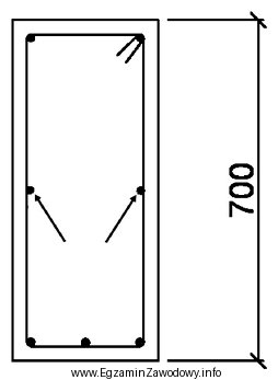 Pręty umieszczone przy powierzchniach bocznych belki wskazane na rysunku 