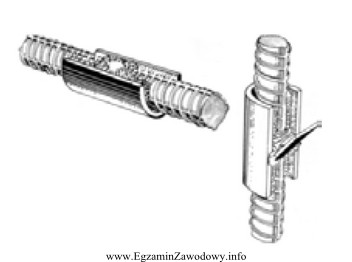 Jaki sposób łączenia prętów zbrojenia 