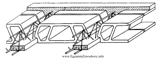 Jaki strop gęstożebrowy przedstawiono na rysunku?