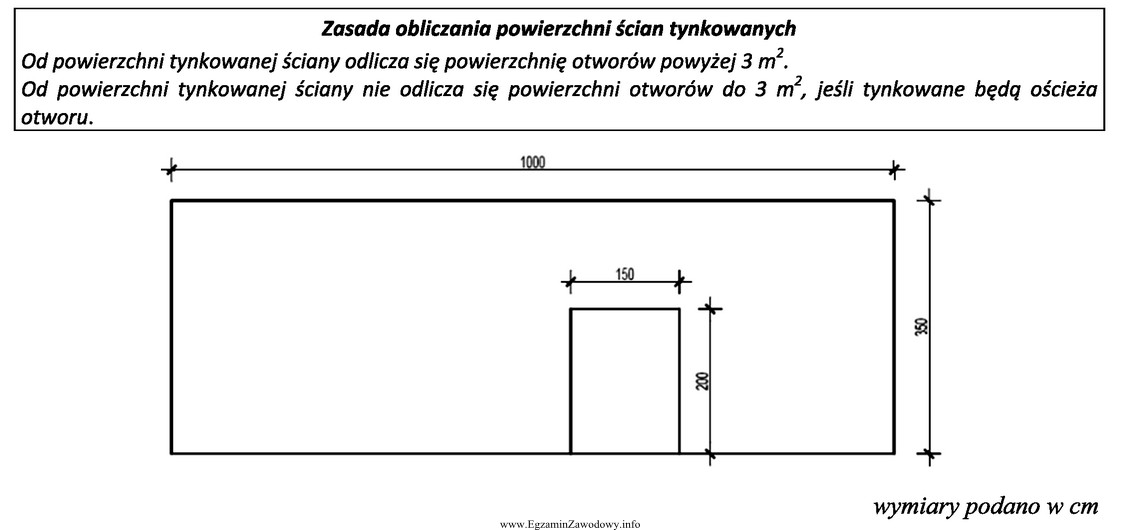 Zgodnie z podaną zasadą oblicz powierzchnię ściany pokazanej na 