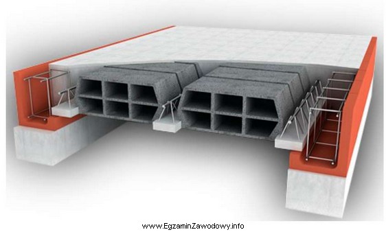 Na rysunku przedstawiono fragment stropu gęstożebrowego typu