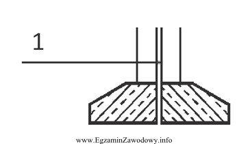 Cyfrą 1 oznaczono na rysunku