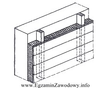 Jaką izolację wykonano na fragmencie ściany przedstawionej na rysunku?