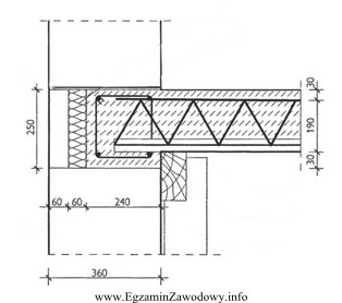 Na rysunku przedstawiono szczegół oparcia stropu gęstożebrowego 