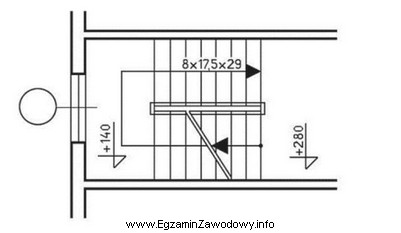 Na rysunku przedstawiono rzut klatki schodowej budynku wielokondygnacyjnego. Jest to 