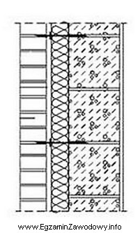Warstwę konstrukcyjną ściany przedstawionej na rysunku wykonano z betonu