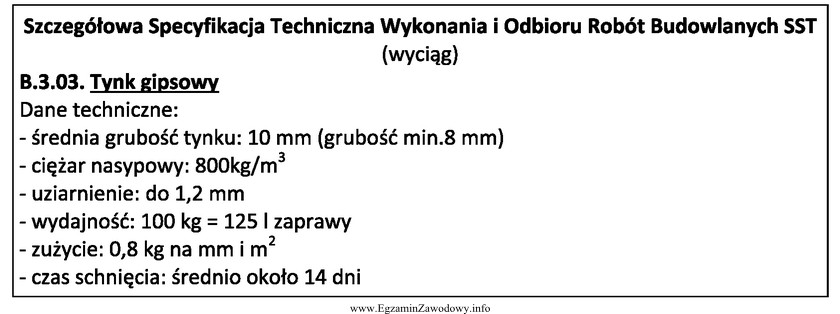 Na podstawie wyciągu ze Szczegółowej Specyfikacji Technicznej 