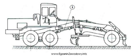 Na rysunku równiarki cyfrą 1 oznaczono