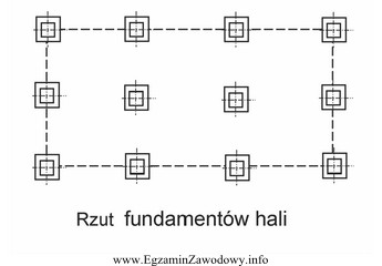 Ile mieszanki betonowej potrzeba do zakotwienia wszystkich słupów 