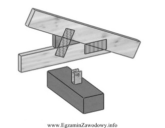 Przed zamocowaniem wiązarów drewnianych w kotwach stalowych, zabetonowanych 