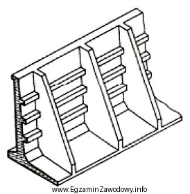 Przedstawiony na rysunku prefabrykat betonowy służy do wykonania