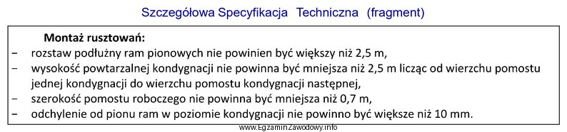 Z zamieszczonego fragmentu Szczegółowej Specyfikacji Technicznej zawierającej 