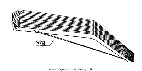 Na rysunku przedstawiony jest dźwigar