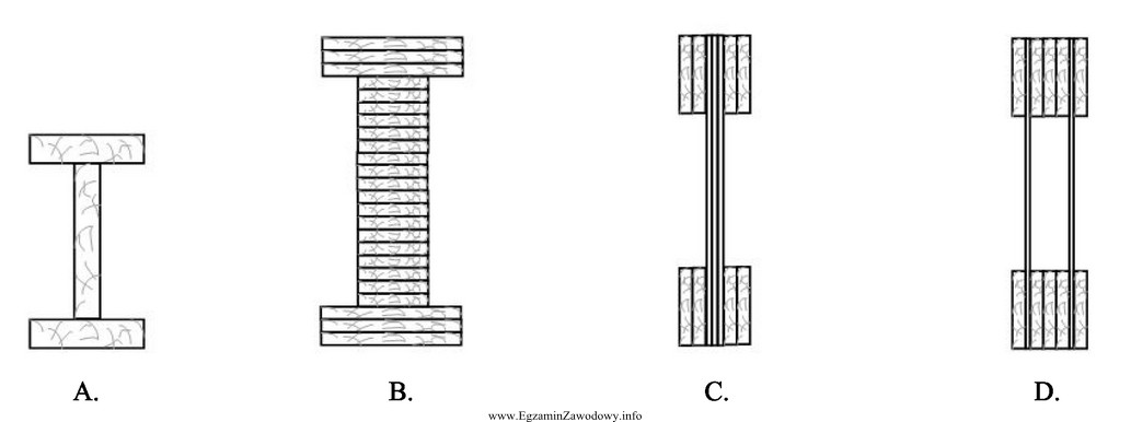 Na którym rysunku przedstawiono dźwigar stropowy klejony warstwowo o 