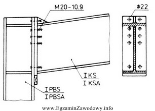 Elementy stalowe konstrukcji przedstawionej na rysunku należy połą