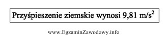 Moc turbiny wodnej, pracującej ze sprawnością 0,8 przy spadzie 3 