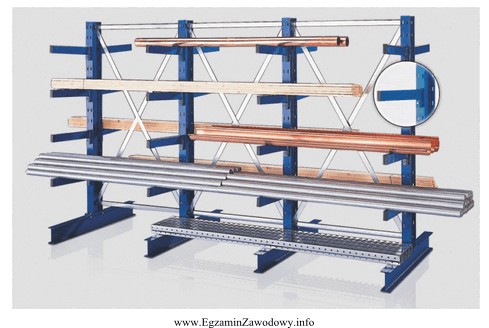 Składowanie rur stalowych na regałach wspornikowych dłuż