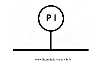 Oznaczenie graficzne przedstawia punkt pomiaru