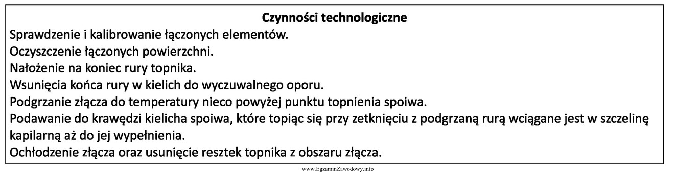 Przedstawione czynności technologiczne dotyczą technologii wykonania połączenia 