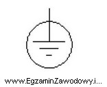 Przedstawiony na rysunku symbol oznacza