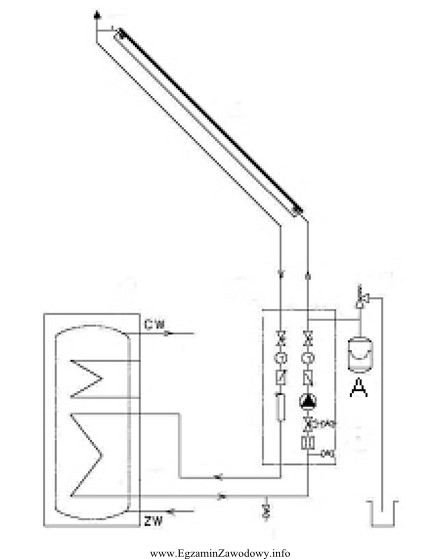 Na schemacie instalacji c.w.u. literą 